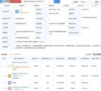 泰和新材在煙臺設(shè)立電池新材料科技公司，聚焦新型膜材料銷售