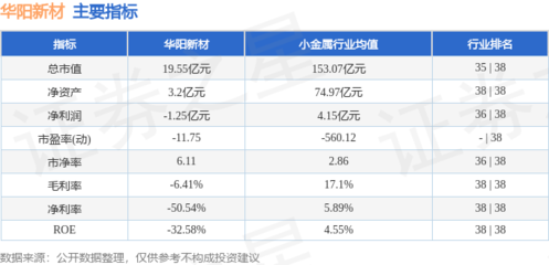 新型膜材料制造 技術(shù)突破與應(yīng)用前景