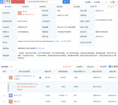 傳藝科技加碼鈉電賽道，投資設立新型膜材料公司