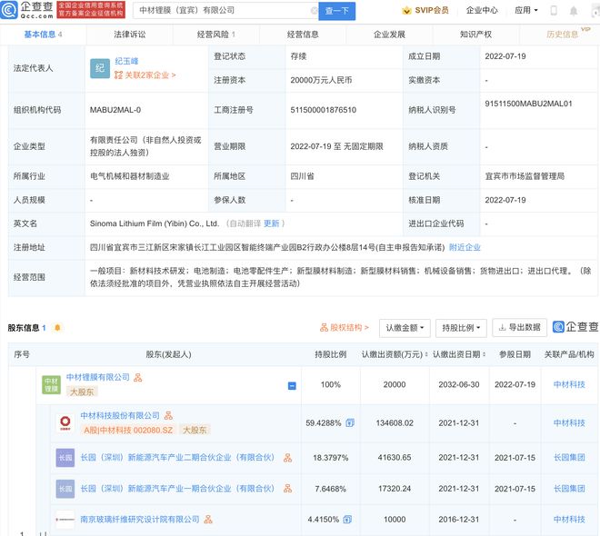 中材科技戰略布局新賽道，斥資2億成立鋰膜子公司，加速新型膜材料商業化進程